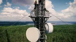 LAN/WAN